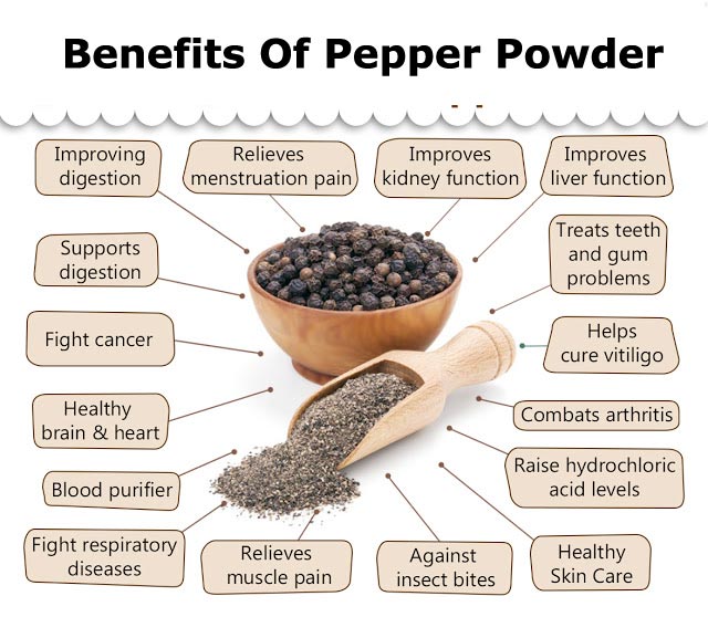 Benefits of Pepper Powder